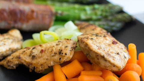 Conventional Vs. Organic Farming